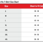 Portwest Hi-Vis T-Shirt Size Chart